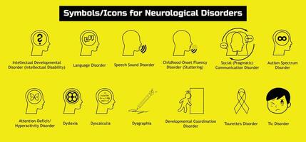 neurologico e neurosviluppo disturbi simboli e icone dsm 5 tr. simboli per psicologico disturbi. psicologico simboli e segni per infografica vettore