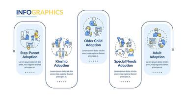 adozione opzioni rettangolo Infografica modello mobile App schermo. dati visualizzazione con 5 passi. modificabile sequenza temporale Informazioni grafico. flusso di lavoro disposizione con linea icone vettore