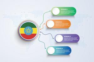 Bandiera dell'Etiopia con un design infografico isolato sulla mappa del mondo a punti vettore