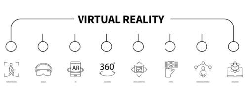 virtuale la realtà bandiera ragnatela icona vettore illustrazione concetto