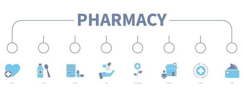 farmacia bandiera ragnatela icona vettore illustrazione concetto