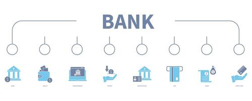 banca bandiera ragnatela icona vettore illustrazione concetto