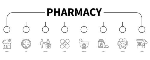 farmacia bandiera ragnatela icona vettore illustrazione concetto