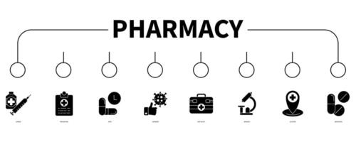 farmacia bandiera ragnatela icona vettore illustrazione concetto