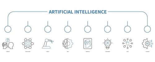 artificiale intelligenza bandiera ragnatela icona vettore illustrazione concetto