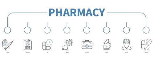 farmacia bandiera ragnatela icona vettore illustrazione concetto