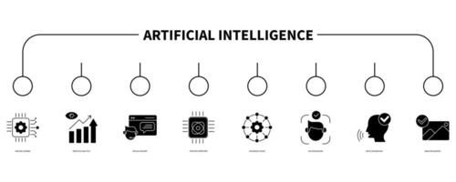 artificiale intelligenza bandiera ragnatela icona vettore illustrazione concetto