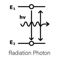 di moda radiazione fotone vettore