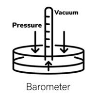 di moda barometro concetti vettore