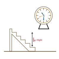 orologio e rampa fisica arte vettore