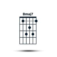 bmaj7, di base chitarra accordo grafico icona vettore modello
