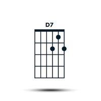 d7, di base chitarra accordo grafico icona vettore modello