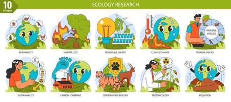 ecologia ricerca impostare. umano influenza, ambientale sfide analisi le zone vettore