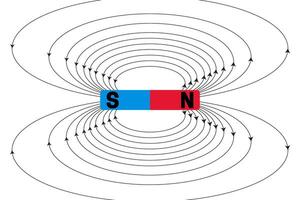 magnetico campo isolato illustrazione vettore