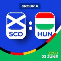 Scozia vs Ungheria calcio 2024 incontro contro. 2024 gruppo palcoscenico campionato incontro contro squadre intro sport sfondo, campionato concorrenza vettore