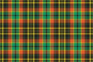 senza soluzione di continuità modello di Scozzese tartan plaid. ripetibile sfondo con dai un'occhiata tessuto struttura. fondale a strisce tessile Stampa. vettore