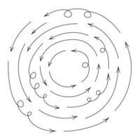 collezione di magro mano disegnato frecce in movimento nel un' cerchio. formosa e turbine frecce isolato su bianca sfondo. vettore