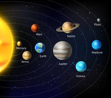 Sfondo del sistema solare vettore