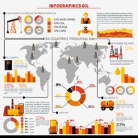 Infographics dell&#39;industria petrolifera vettore