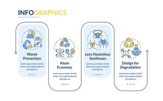 degradabile scienza produzione rettangolo Infografica modello. dati visualizzazione con 4 passi. modificabile sequenza temporale Informazioni grafico. flusso di lavoro disposizione con linea icone vettore