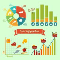 Diagrammi e grafici di infographics dell&#39;alimento del supermercato vettore