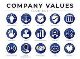 piatto oro azienda nucleo valori icona impostare. innovazione, stabilità, sicurezza, affidabilità, legale, sensibilità, fiducia, alto standard, qualità, diversità, trasparenza, sociale responsabilità, passione icone. vettore