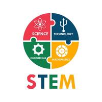 stelo - scienza, tecnologia, ingegneria e matematica. formazione scolastica illustrazione vettore