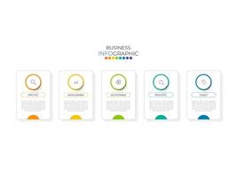 modello di progettazione infografica con concetto intelligente. può essere utilizzato per presentazioni, banner, grafica e diagram.infographic business con 5 opzioni, parti, passaggio per processo. modello astratto. vettore