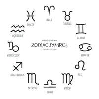 impostato di dodici nero e bianca disegnato a mano simboli che rappresentano il astrologico zodiaco segni vettore