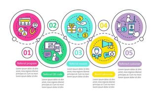 modello di infografica vettoriale di strumenti di marketing di riferimento. elementi di design di presentazione aziendale. visualizzazione dei dati con cinque passaggi e opzioni. grafico della sequenza temporale del processo. layout del flusso di lavoro con icone lineari