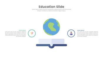 formazione scolastica diapositiva Infografica modello con 2 punto palcoscenico e icone per presentazione. vettore