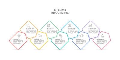 Infografica sequenza temporale design modello. 9 processi per successo. attività commerciale presentazione, pietra miliare. vettore
