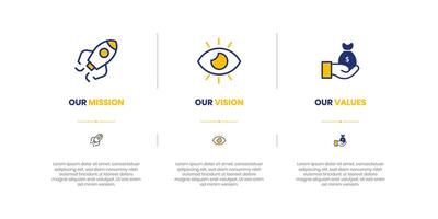 missione, visione e valori di azienda con testo. azienda Infografica bandiera modello. moderno piatto icona design. astratto icona. scopo attività commerciale concetto. missione simbolo illustrazione. vettore