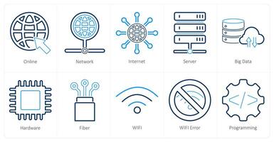 un' impostato di 10 Internet computer icone come in linea, Rete, Internet vettore