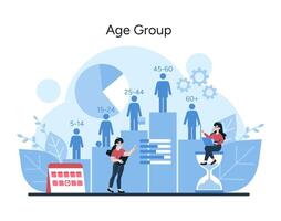 un' dinamico illustrazione raffigurante mercato analisi attraverso diverso età categorie, a partire dal gioventù per gli anziani vettore