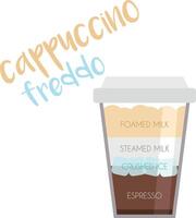 illustrazione di un' cappuccino freddo caffè tazza icona con suo preparazione e proporzioni. vettore