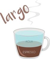 illustrazione di un' Lungo caffè tazza icona con suo preparazione e proporzioni e nomi nel spagnolo. vettore