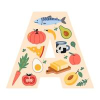 vitamina un' fonti cibo nel un' lettera forma. frutta, la verdura, pesce, carne, latteria prodotti e uova impostare. isolato cartone animato illustrazione, piatto vettore