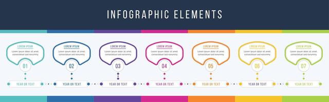 infografica 7 elementi sequenza temporale oggetti per attività commerciale informazione design modello vettore