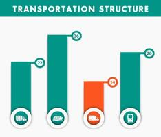 mezzi di trasporto struttura infografica elementi nel verde e arancia vettore