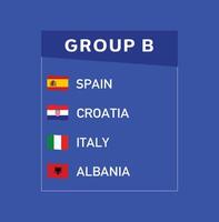 europeo nazioni 2024 gruppo B nastro bandiere design astratto squadre paesi europeo calcio simbolo logo illustrazione vettore