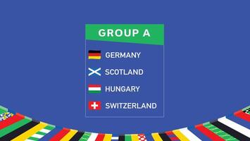 europeo nazioni 2024 gruppo un' bandiere nastro design astratto squadre paesi europeo calcio simbolo logo illustrazione vettore