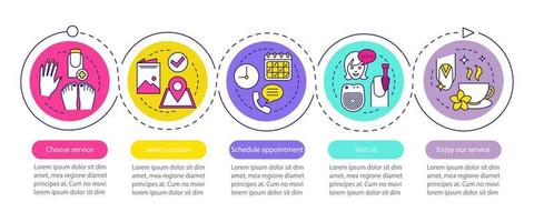 modello di infografica vettoriale salone di bellezza. appuntamento estetista. servizio di manicure. visualizzazione dei dati con cinque passaggi e opzioni. grafico della sequenza temporale del processo. layout del flusso di lavoro con icone