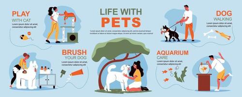 infografica vita con animali domestici vettore