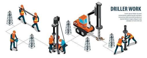 infografica isometrica del lavoro di perforazione vettore