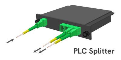 plc splitter 1-4 con connettore sc apc. passivo ottico Rete. fibra ottico splitter singolo modalità. vettore