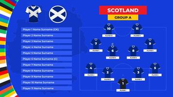 allineare di il Scozia nazionale calcio squadra. maglietta e bandiera. calcio campo con il formazione di Scozia Giocatori a il europeo torneo 2024. vettore