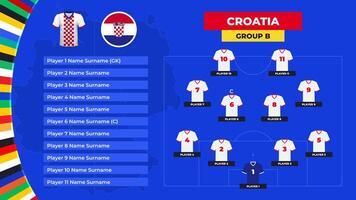 allineare di il Croazia nazionale calcio squadra. maglietta e bandiera. calcio campo con il formazione di Croazia Giocatori a il europeo torneo 2024. vettore