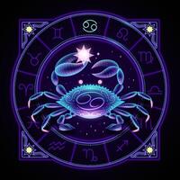 cancro zodiaco cartello rappresentato di un' Granchio raccolta suo chela. neon oroscopo simbolo nel cerchio con altro astrologia segni imposta intorno a. vettore