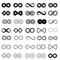 infinito icona impostare. mobius ciclo continuo forma illustrazione cartello collezione. illimitato simbolo. per sempre logo. vettore